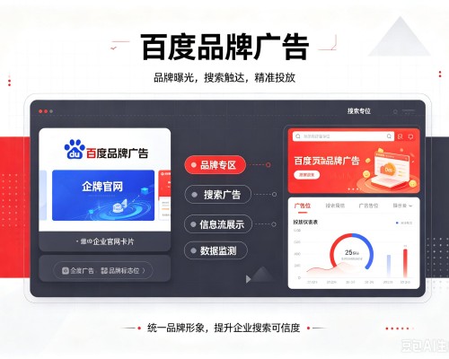 城口百度品牌广告